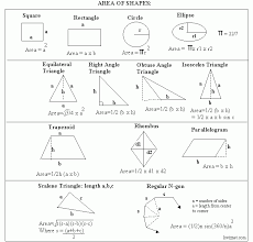 Formula Areas For 2 Dimensional Shapes Geometry