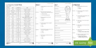 France quiz questions for your quizzes. World Cup Trivia Differentiated Worksheets French