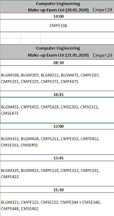 computer engineering make up exam list