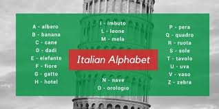 The Complete Italian Pronunciation Guide For Beginners
