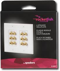 Rocketfish Speaker Cable Wall Plate