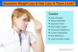 excessive weight loss hair loss is
