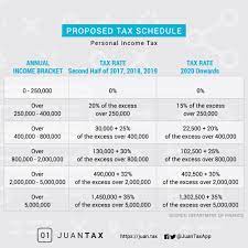 tax reform bill