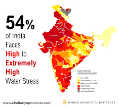 rainwater harvesting in india save it
