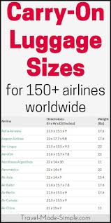 Carry On Luggage Size Chart 170 Airlines Air Travel Tips