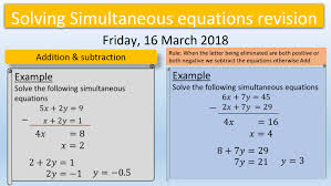 Solving Simultaneous Equations Through