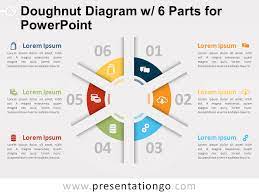 doughnut diagram with 6 parts for