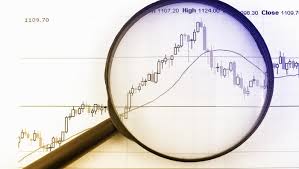 forex candlesticks a complete guide