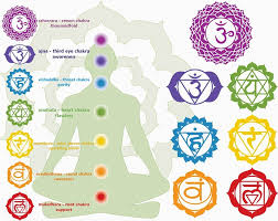 the seven chakras yoga for self