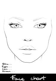 face chart images search images on