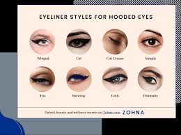 best eyeliner for hooded eyes in 2024