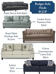 Budget Sofa Finds And Tips
