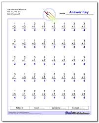 You will find various resources within this post: Adding And Subtracting With Facts From To Math Worksheet Free Worksheets Touch Program Standard 1 Year Addition Transportation For Preschool Apple Sheets 1st Grade Calamityjanetheshow
