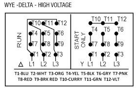 Do i just use the high voltage wiring diagram or do i need to change some wires in the panel Madcomics 480 Volt 12 Lead Motor Wiring Diagram