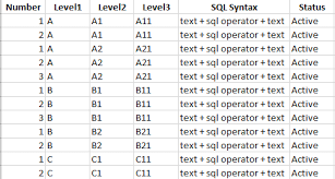 dynamic column filtering of a table