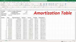 an amortization table in excel