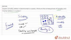Explain Schottky defect in Stoichiometric crystals. What are the  consequences of Schottky and Frenkel defects in crystals ?