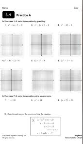 Solve The Equation By Graphing