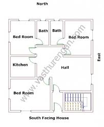 South Facing Houses Vastu Plan 8