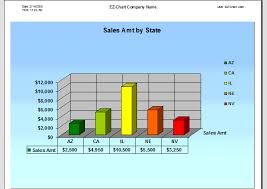 Excel Charts Download Under Fontanacountryinn Com