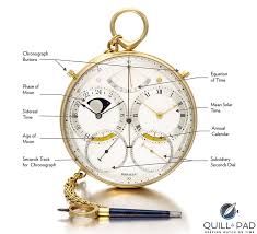 The Equation Of Time Christopher Ward