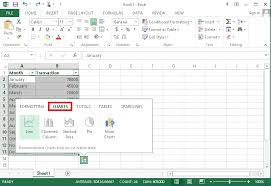 How To Insert Chart In Excel 2013 Trainingtech