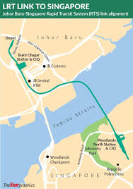 Distance between singapore and johor bahru is 22 kilometers (14 miles). Singapore Johor Bahru Rapid Transit System Rts Link Land Transport Guru