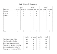 Shift Planner Template Employee Shift Scheduling Template Daily