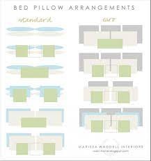 Arranging Pillows On Bed 55