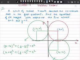 Coordinate Axes In First Quadrant