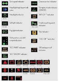 vw jetta dashboard symbols decoding