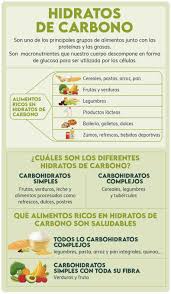 hidratos de carbono en los alimentos
