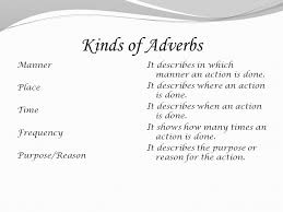 Finally, the lesson examines near and nearby, usage of which can be confusing since the words can. Grammar Pill Adverbs Adverb Basically Most Adverbs Tell You How Where Or When Some Thing Is Done In Other Words They Describe The Manner Place Ppt Download