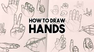 These lines flow directly out of the lines for the wrist (lines c & d). How To Draw Hands Starting With Just 3 Simple Shapes Youtube