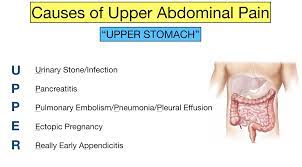 abdominal pain causes the upper