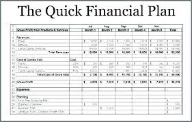 Printable Financial Planning Worksheets Skincense Co