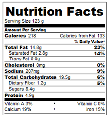 gingerbread ice cream nutrition facts