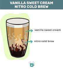vanilla sweet cream nitro cold brew recipe