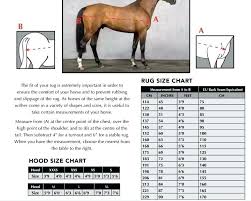 Horse Blanket Sizes Morethancoffee Info