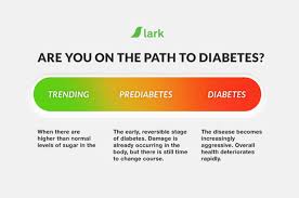Asparagus makes a fantastic addition to a low carb diabetic diet. Prediabetes Signs Symptoms And Treatment Guide Lark Health