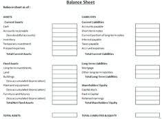 10 Best Download Free Balance Sheet Templates In Excel Images