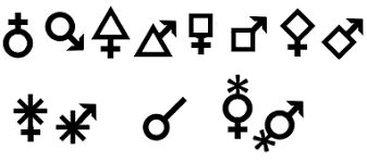 Gender Symbols Tumblr