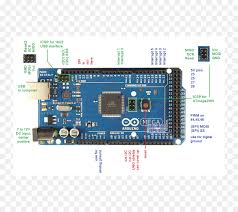 The arduino mega 2560 is a microcontroller board based on the atmega2560 (datasheet). Arduino Mega 2560 Arduino Uno Mikrocontroller Eingang Ausgang Arduino Mega2560 Png Herunterladen 800 800 Kostenlos Transparent Schaltung Komponente Png Herunterladen