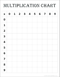 Multiplication Tables Practice Worksheets Free Printable