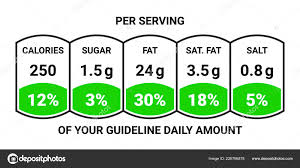 Food Value Label Chart Vector Information Beverage