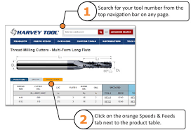 Harvey Tool Speeds And Feeds For Every Tool