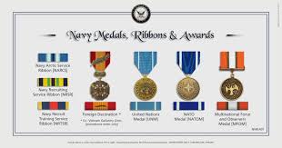 Medals of america employs military veterans with extensive knowledge of military insignia, so you know your order is handled with care and checked for quality and accuracy. N A S Miramar Nfws Sl Medals And Awards Of Third Fleet Navy