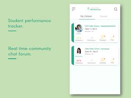 View task/project management app on behance (3) task/project management app on behance (3) like. Cardview Designs Themes Templates And Downloadable Graphic Elements On Dribbble