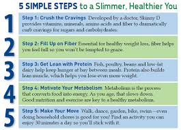 Skinny D The 5 Step Weight Loss Plan