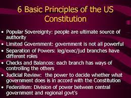 basic concepts of government ordered